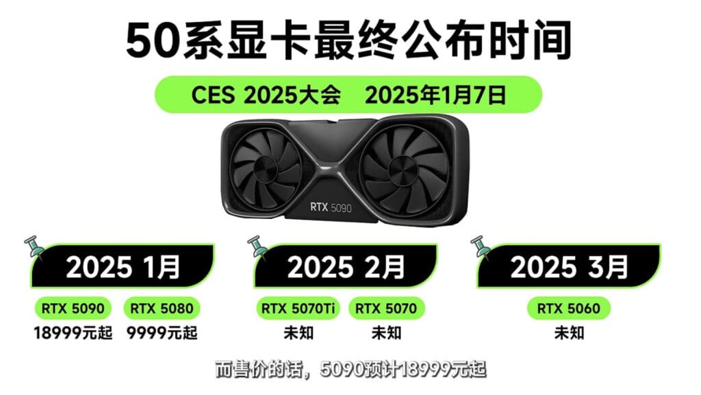 rtx 5090 price