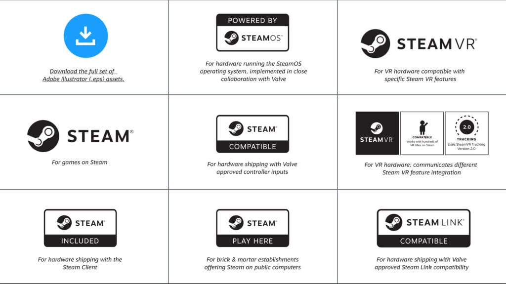 steamos guidelines