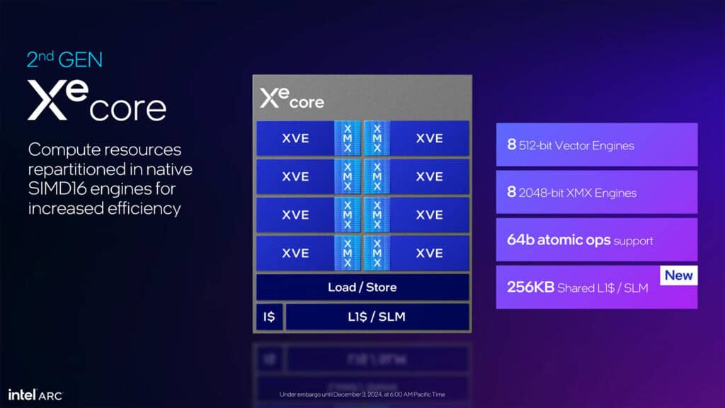 xe core new battlemage