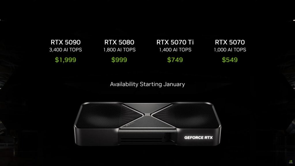 NVIDIA GeForce RTX 50 lineup price