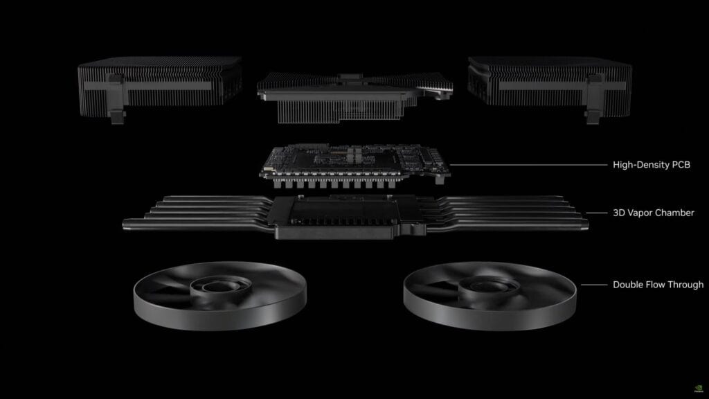 NVIDIA GeForce RTX 5090 funders edition tear down