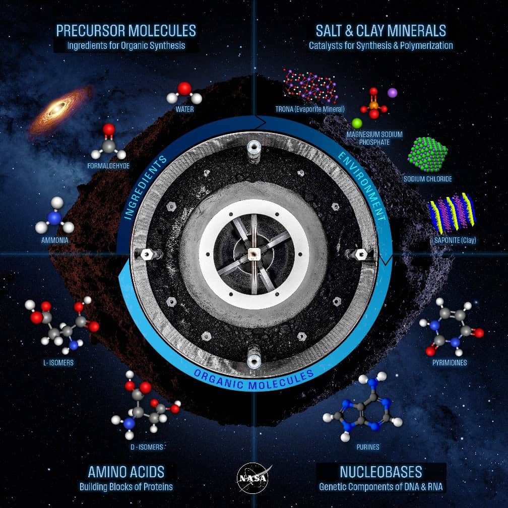 P2437 Fig3 poster