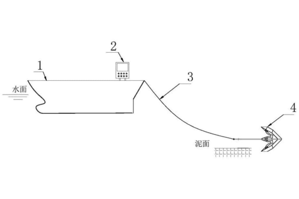 china subsea cable cutting anchor 2020 patent