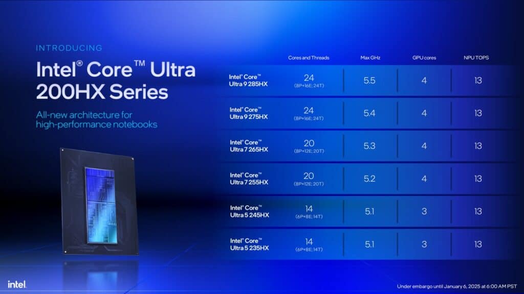 core ultra 200 hx series