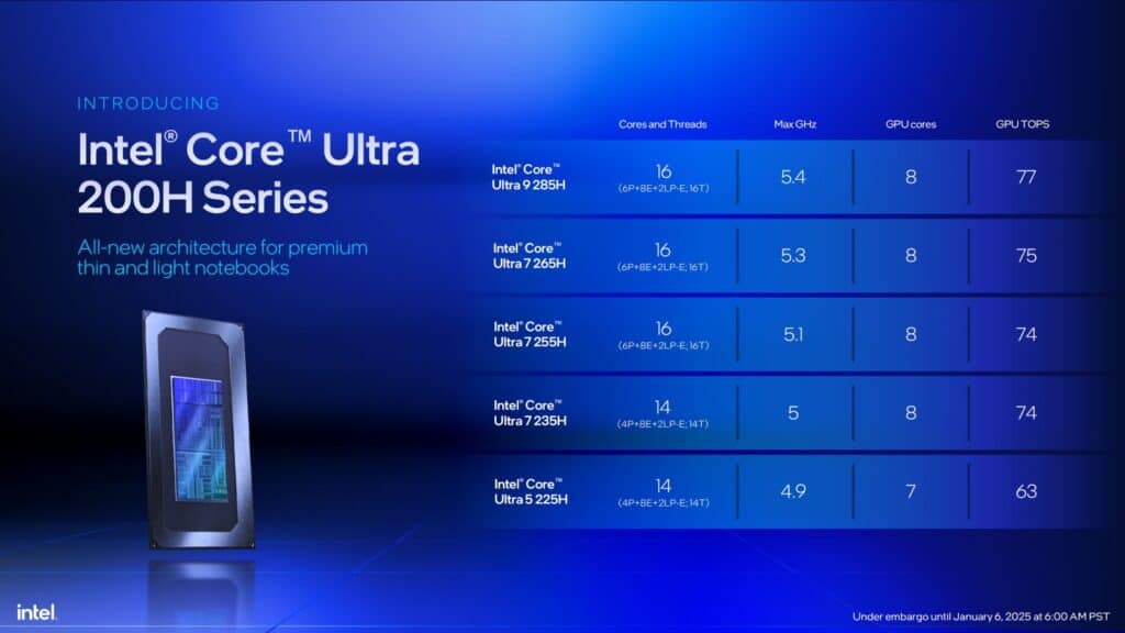 core ultra 200h series