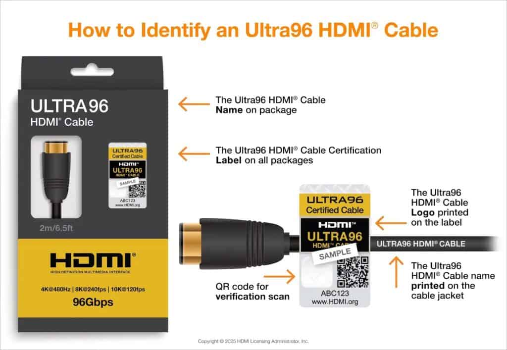 identity ultra96 1 result