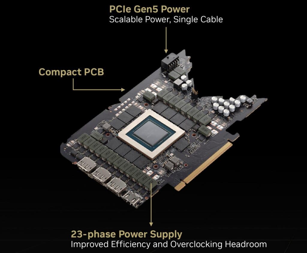 nvidia rtx 5090 pcb