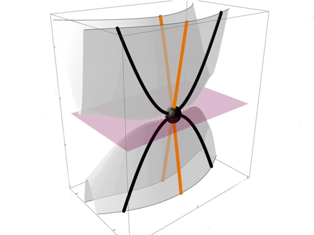 quasiparticle