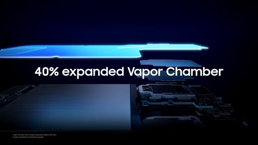 vapor chamber