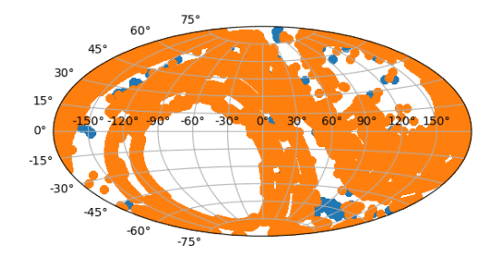 SETI COSMIC coordinates map