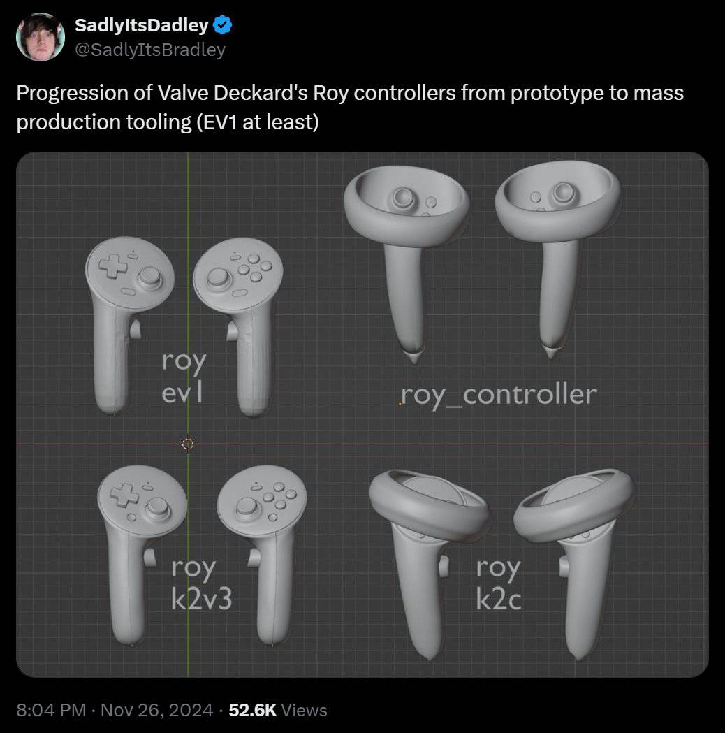 valve roy controler