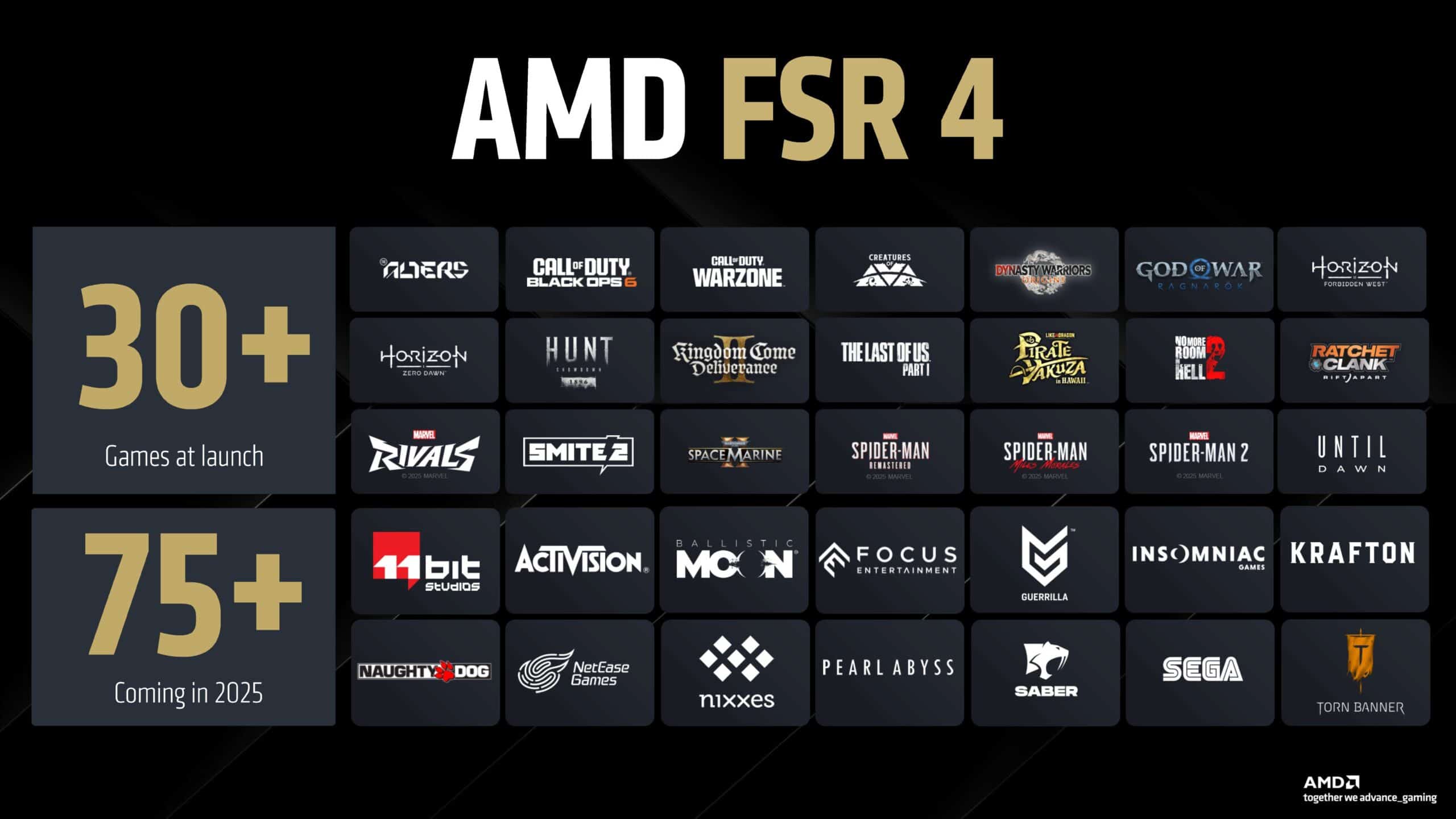 AMD FSR 4 Titles 2025