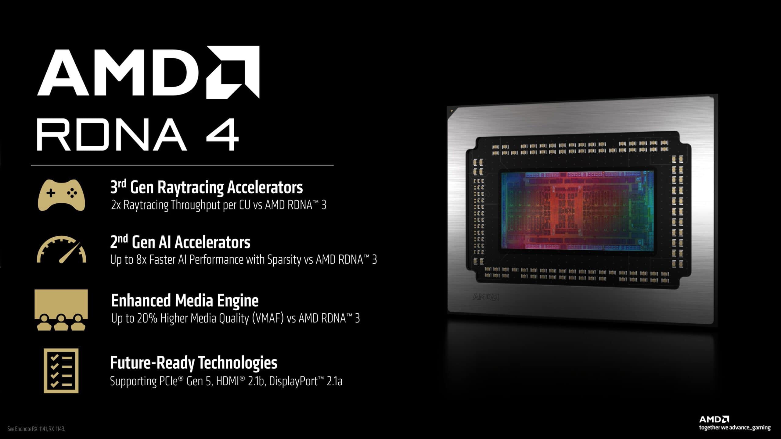 AMD RDNA 4 Architectecture