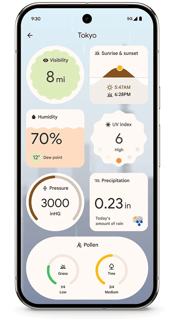 Pixel AI Weather