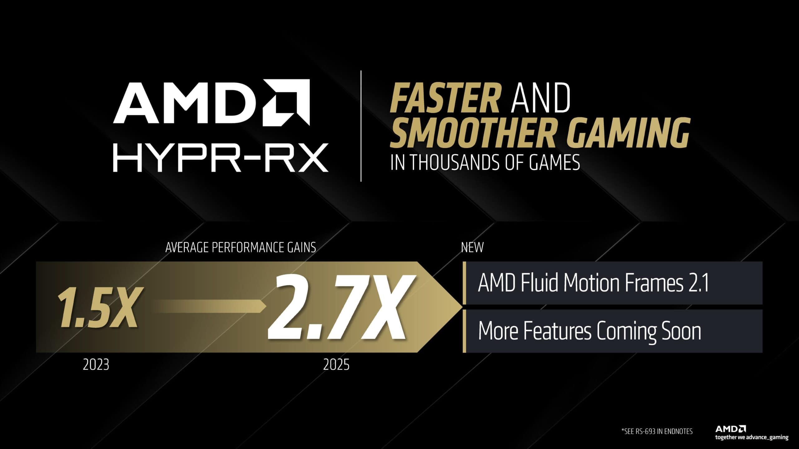 amd hypr rx afmf 2 1