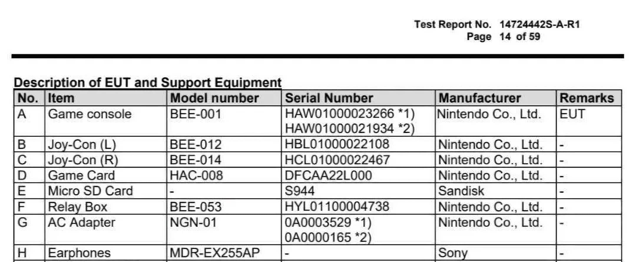 nintendo fcc 1 result