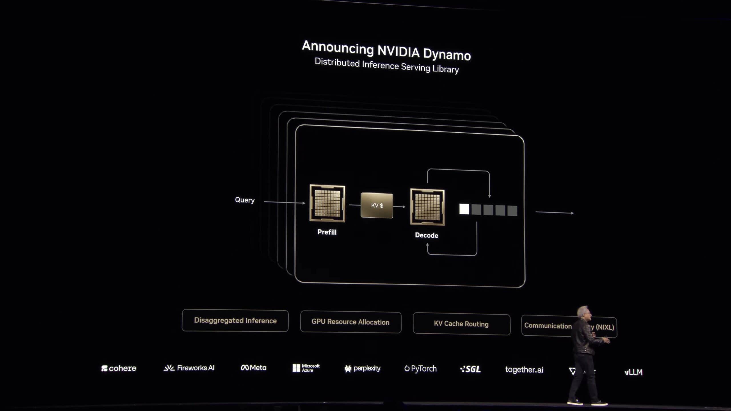 nvidia dynamo