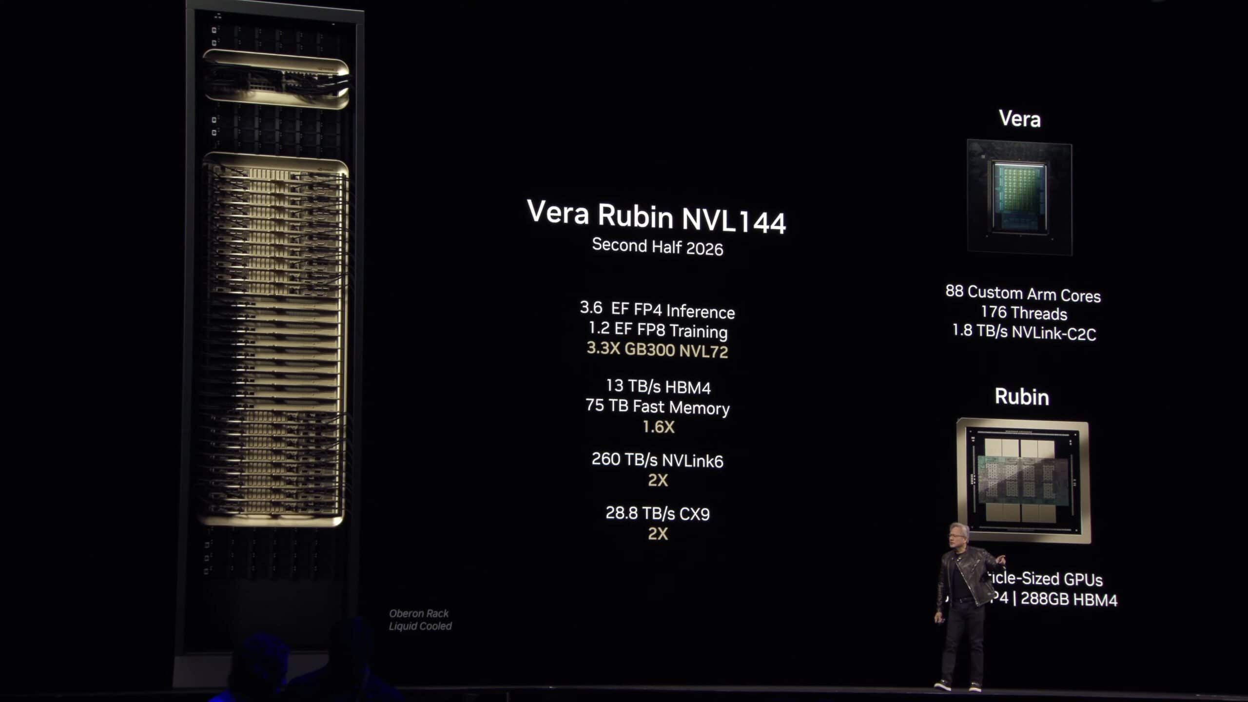 NVIDIAが次世代AI GPU「Blackwell Ultra」と「Vera Rubin」を発表