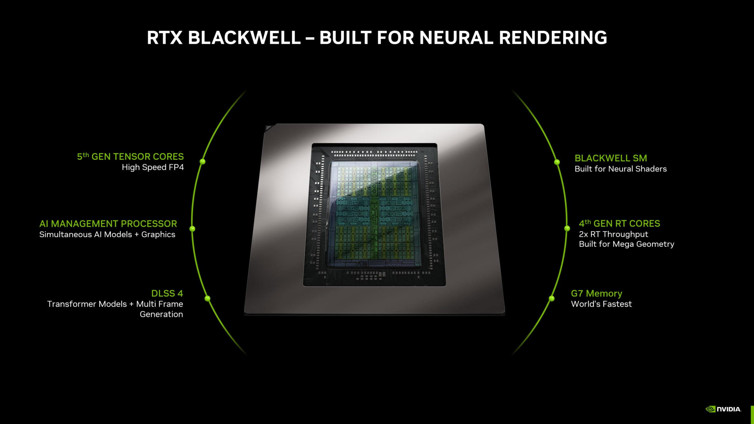geforce rtx 5060 family blackwell built for neural rendering