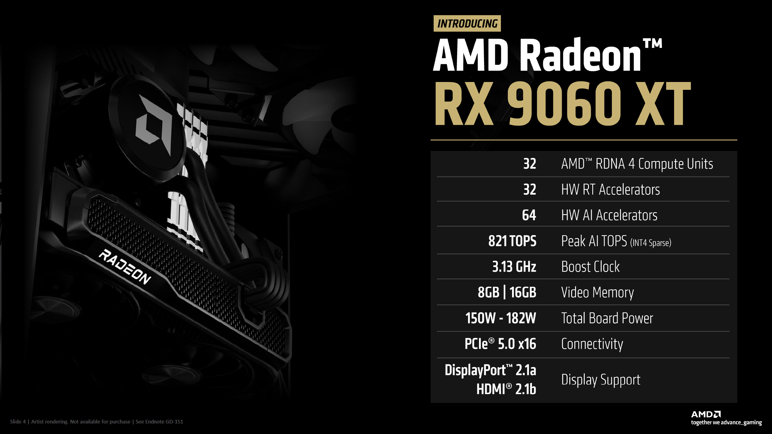 AMD Radeon RX 9060 XT Space