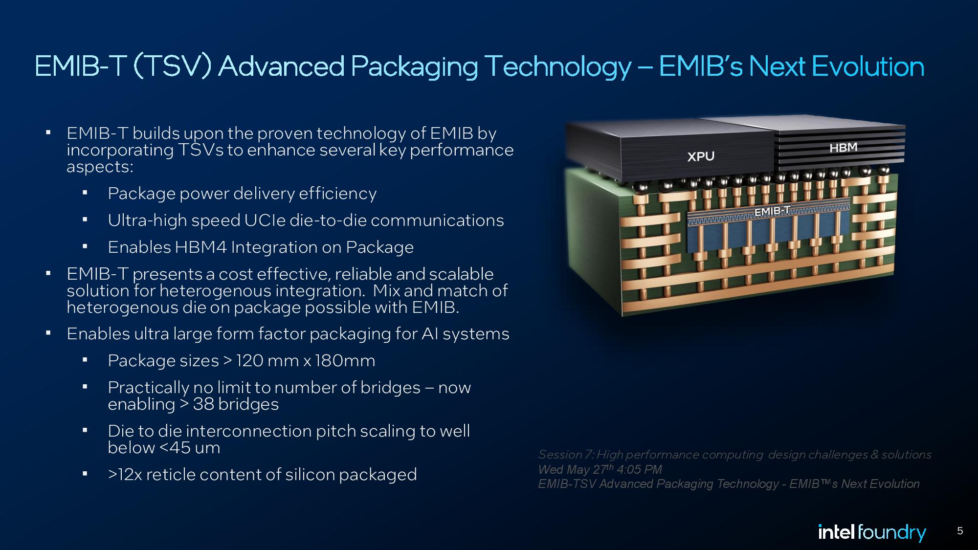 Intel EMIB T Summary 2
