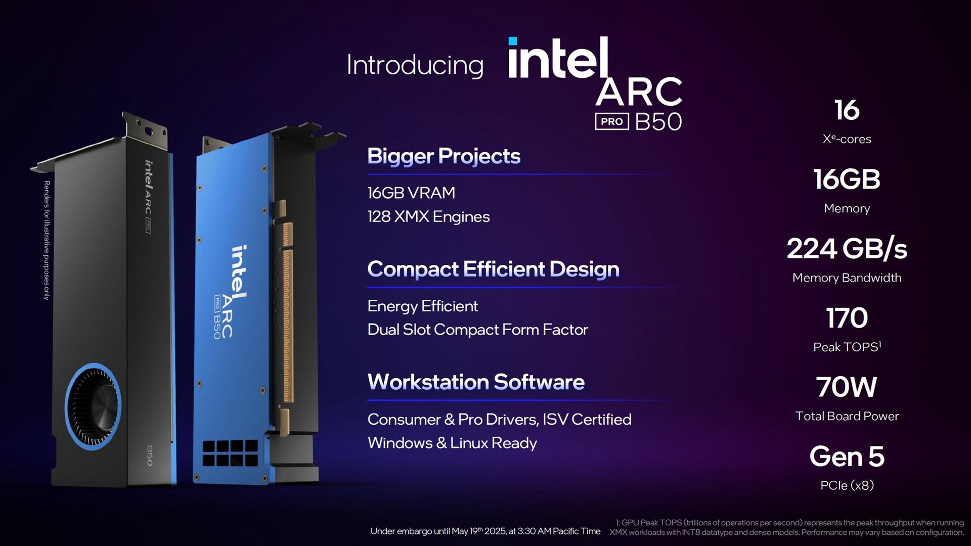 Intel arc pro battlemage 3