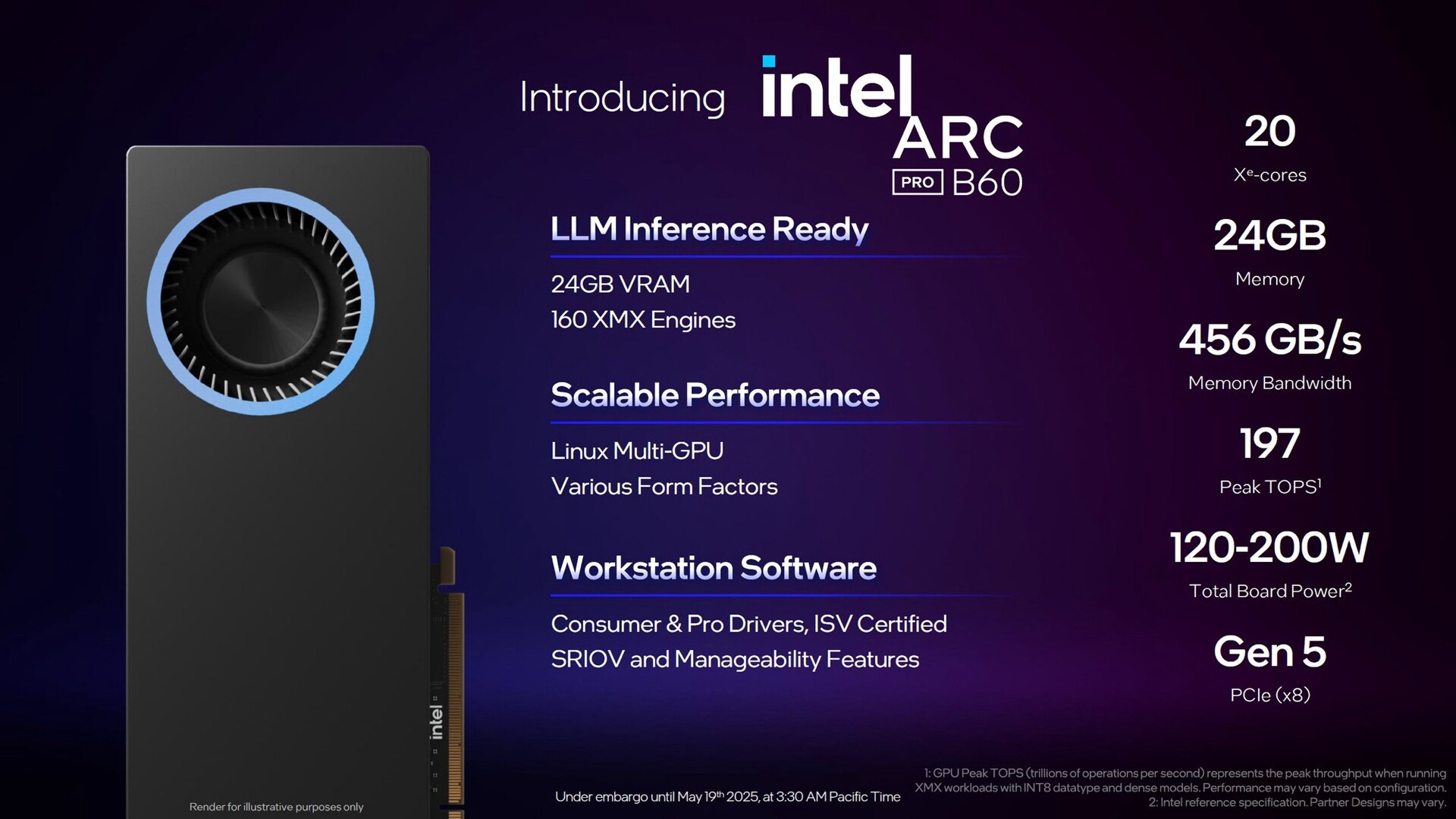 Intel arc pro battlemage 5
