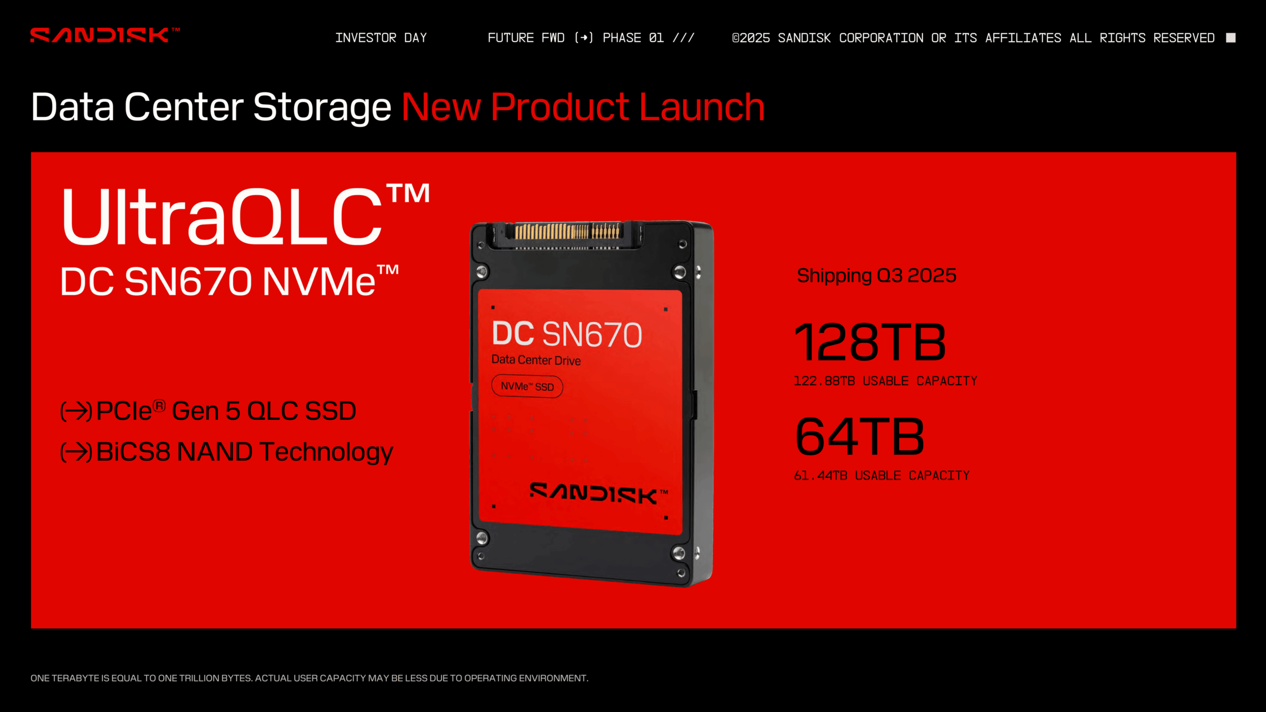 Sandisk ssd stargate 3 scaled