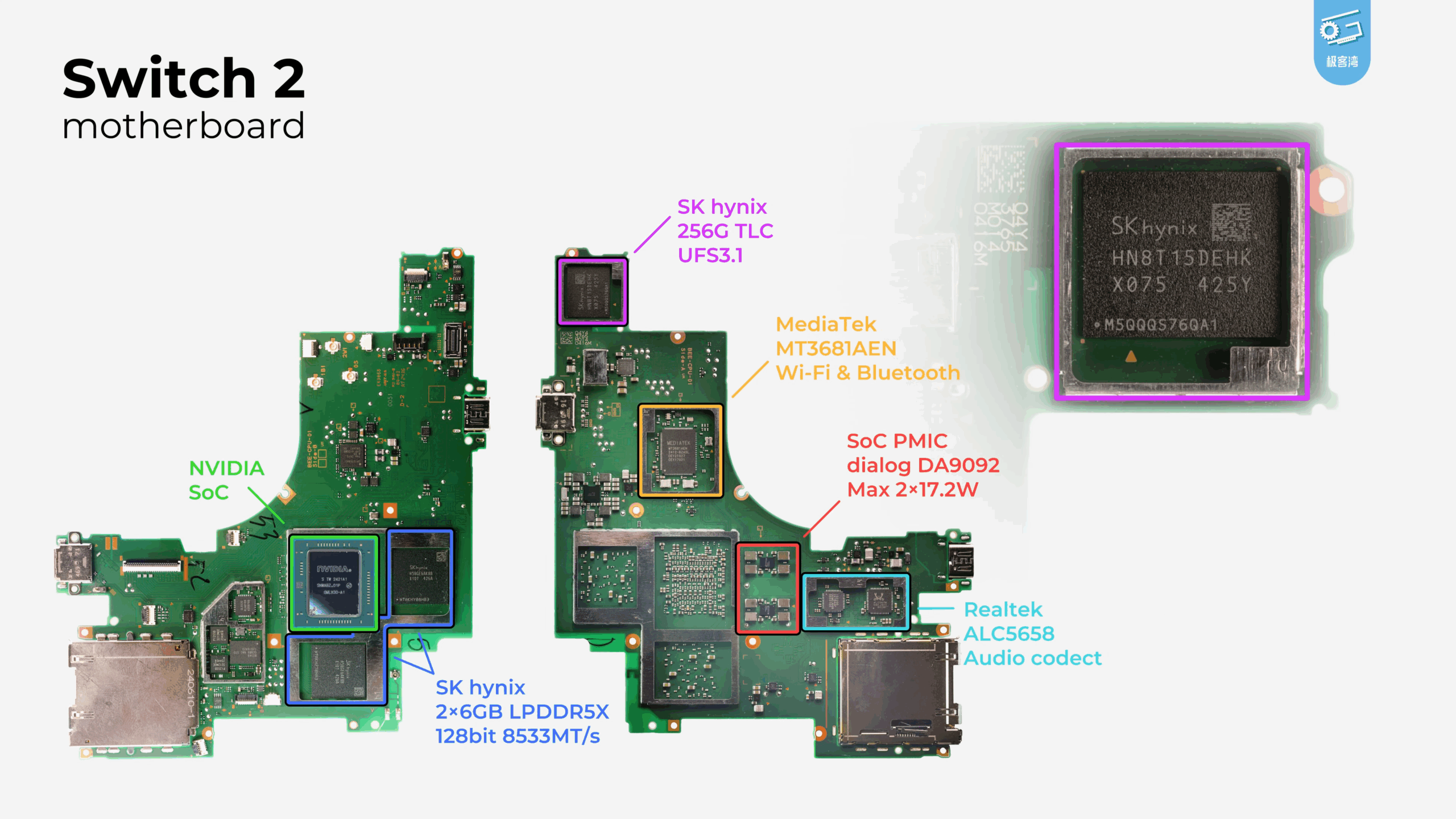 geekeerwan swetch 2 motherboard 2
