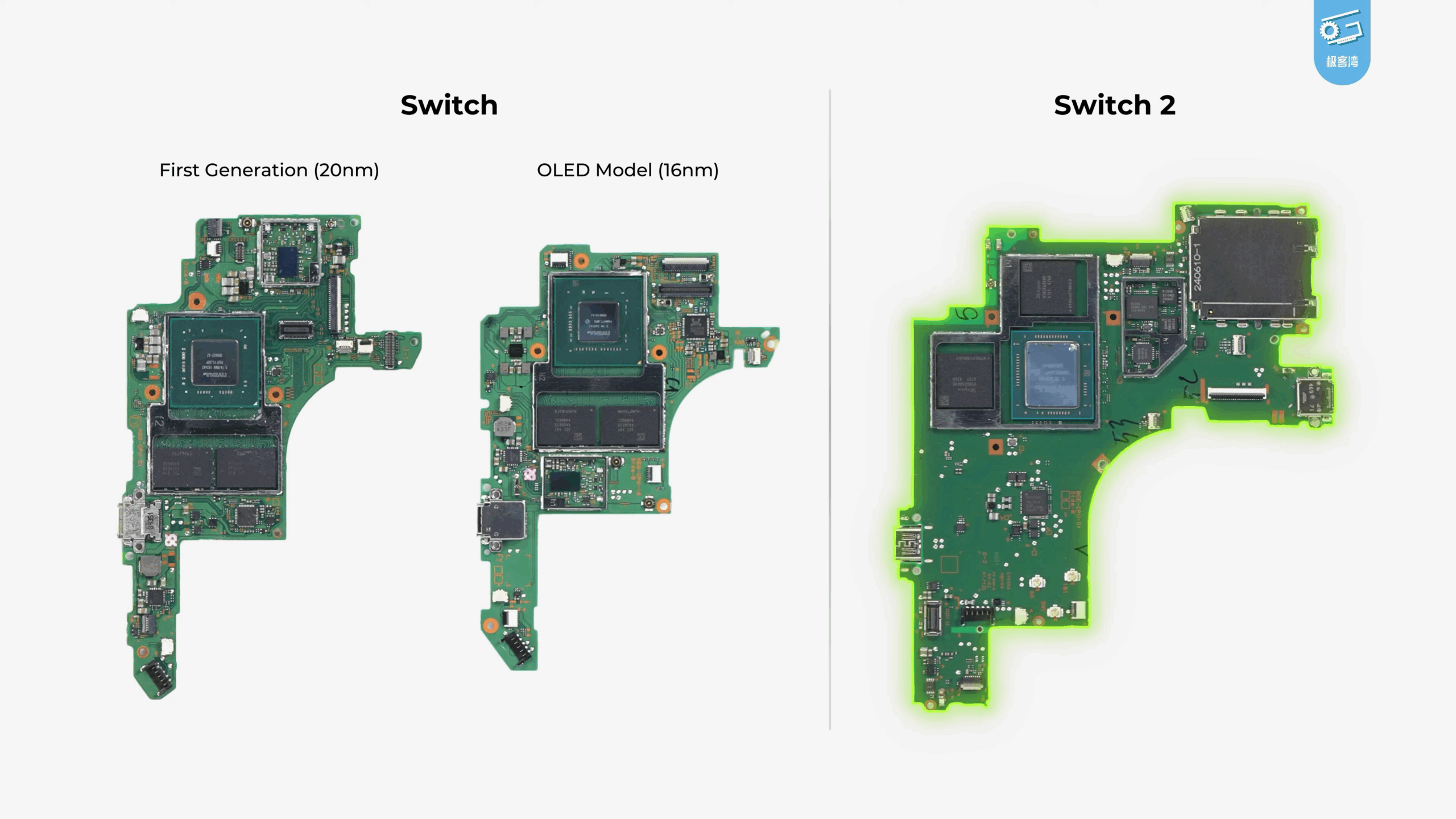 geekeerwan swetch 2 motherboard comparison1