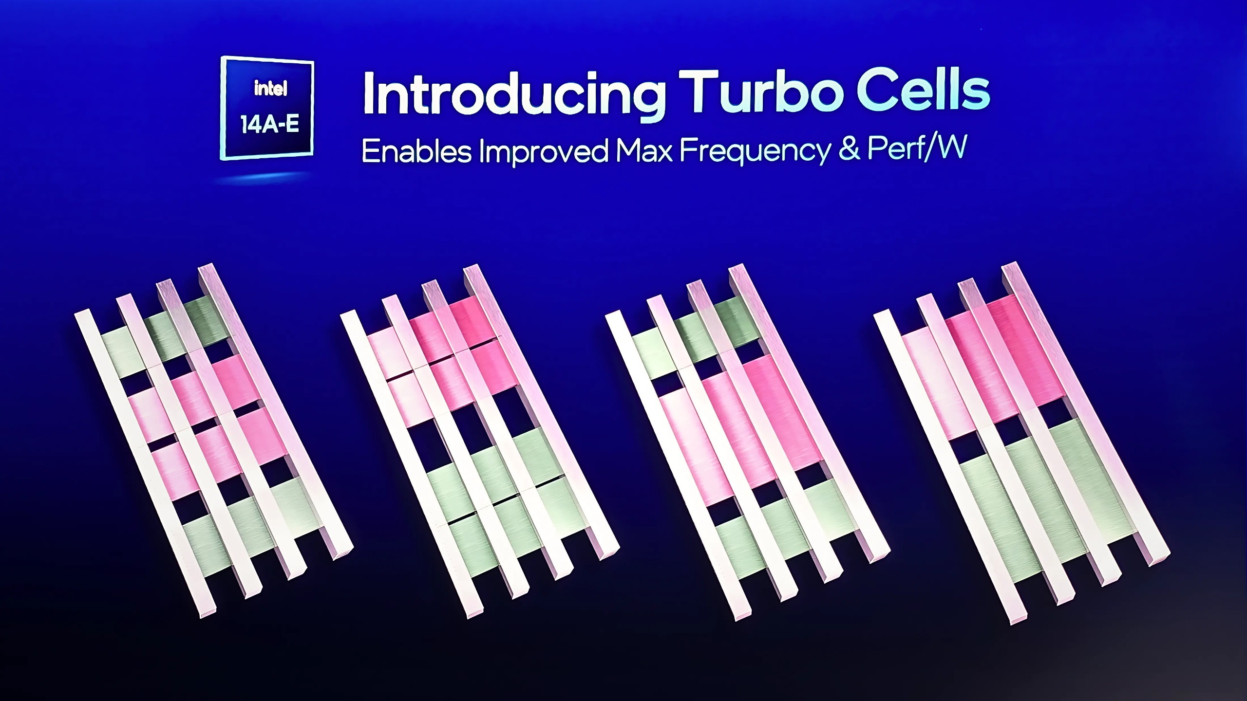 intel 14a e introducing turbo cells