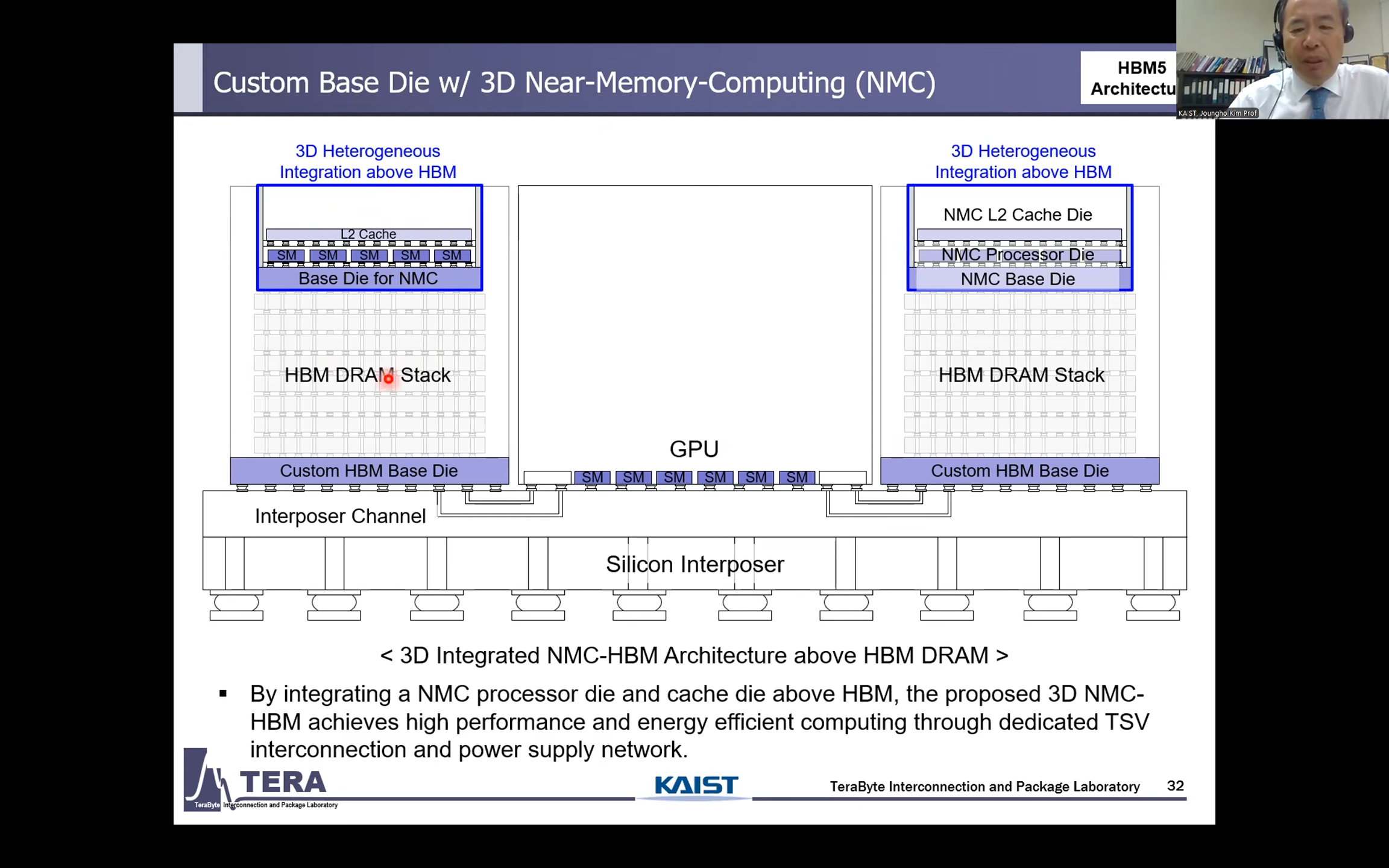3d near memory computing