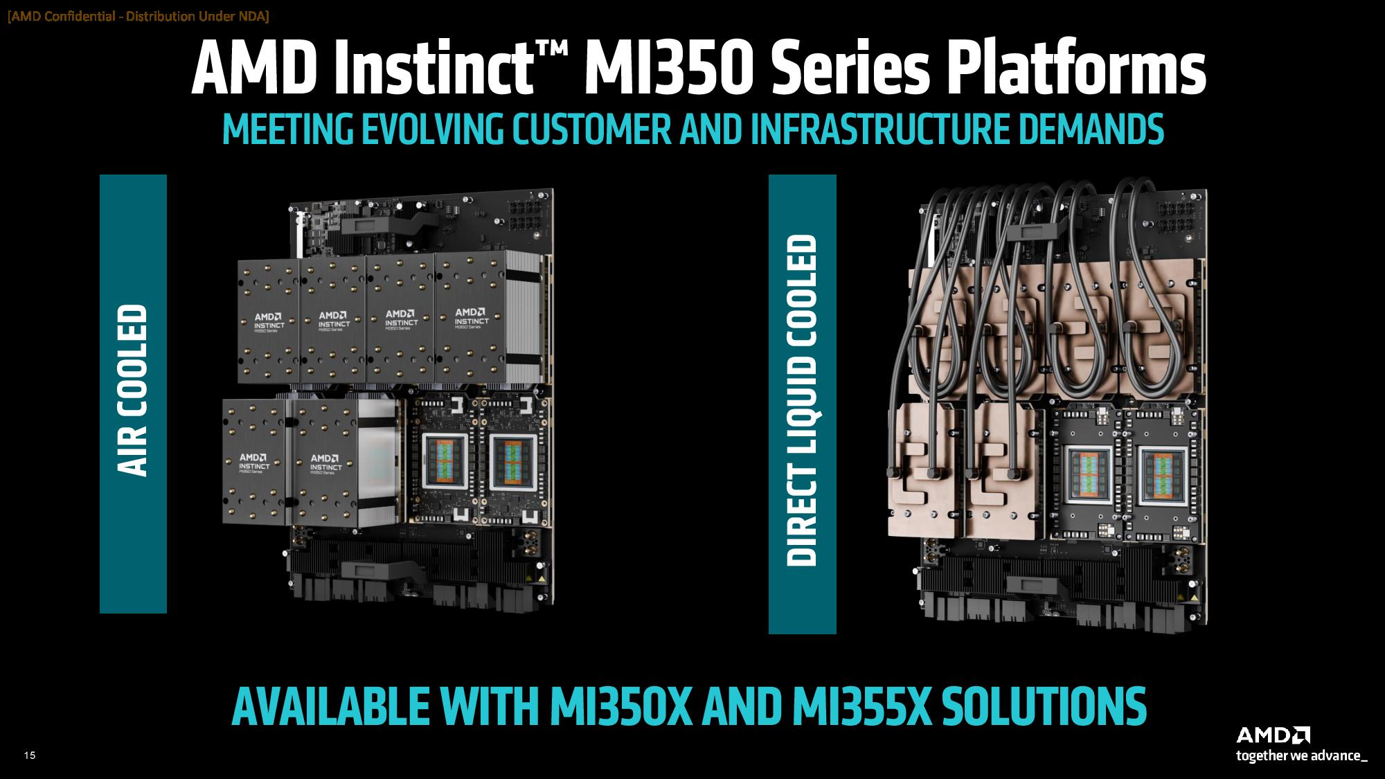 AMD Instinct MI350 Series12