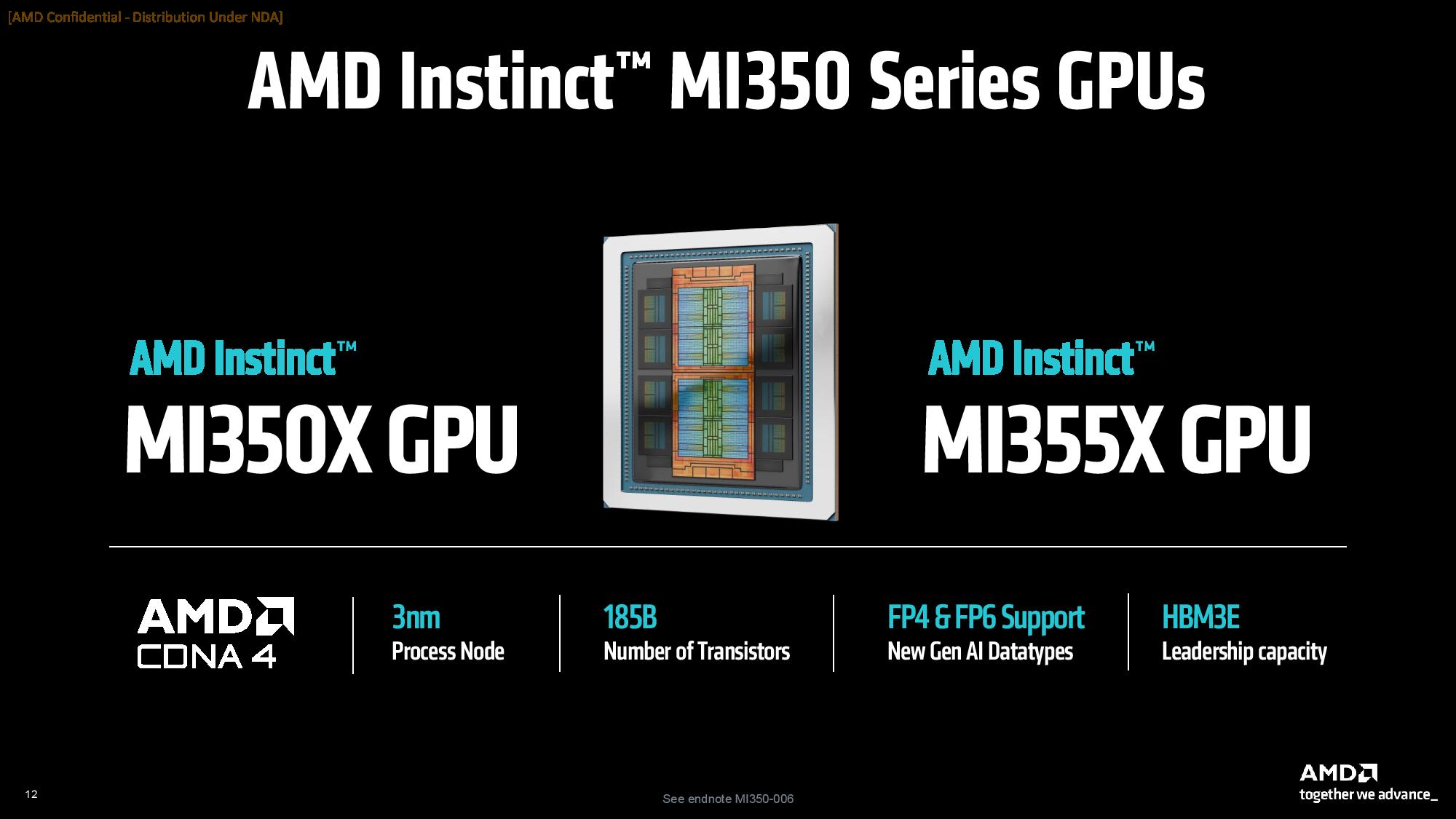 AMD Instinct MI350 Series9