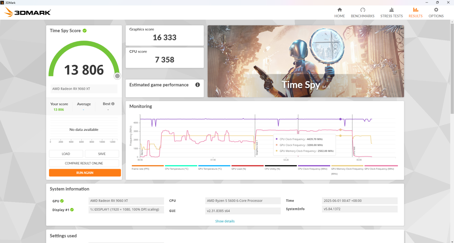RX 9060 XT Time Spy Stock