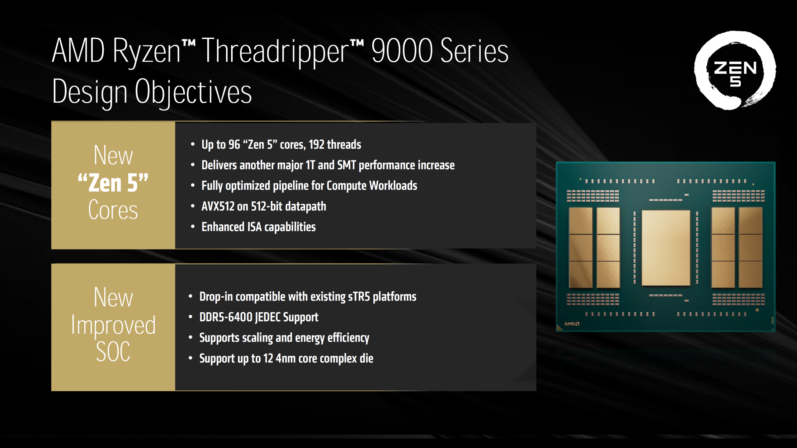 amd ryzen threadripper 9000 series design objectives