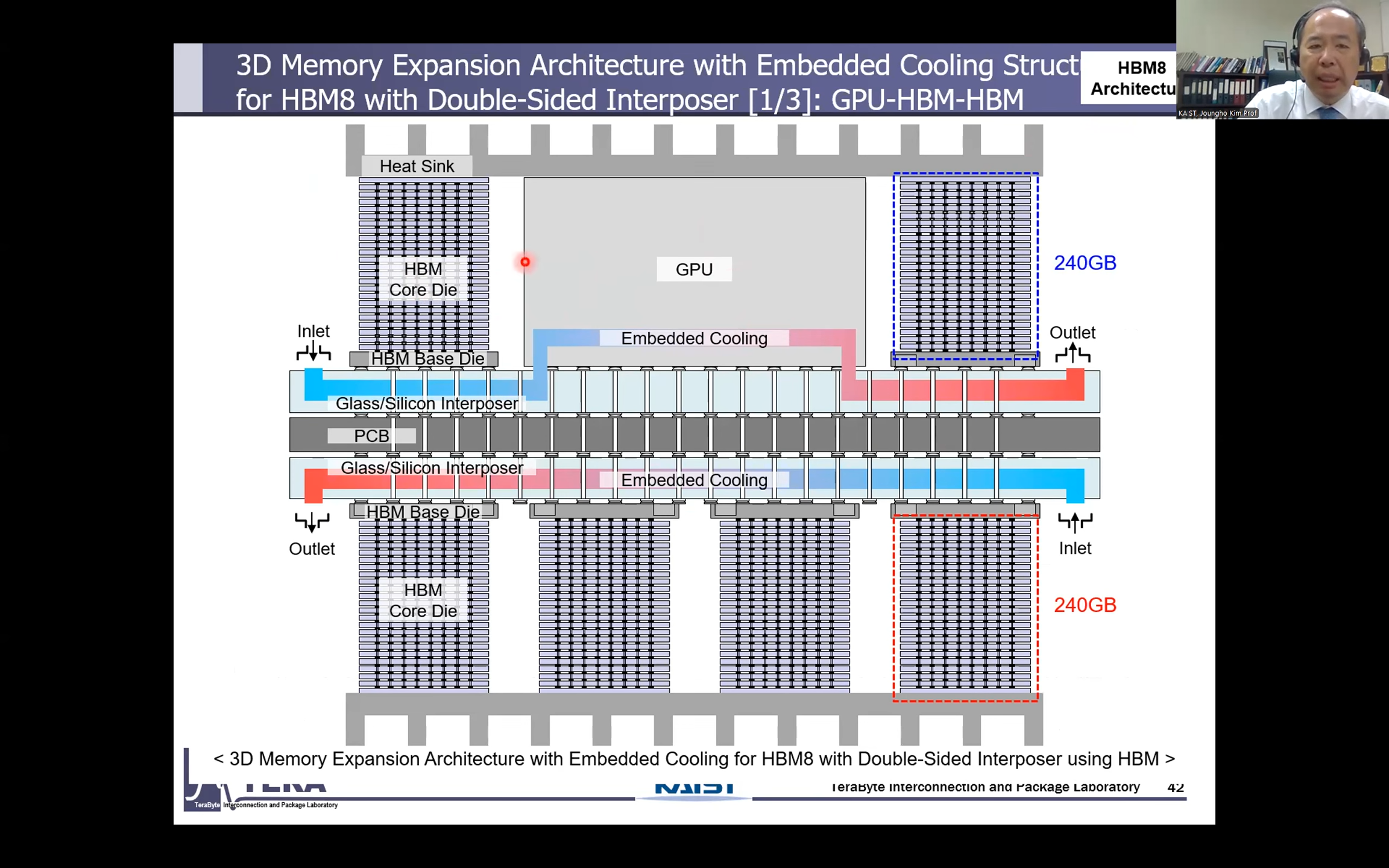 embedded cooling structure