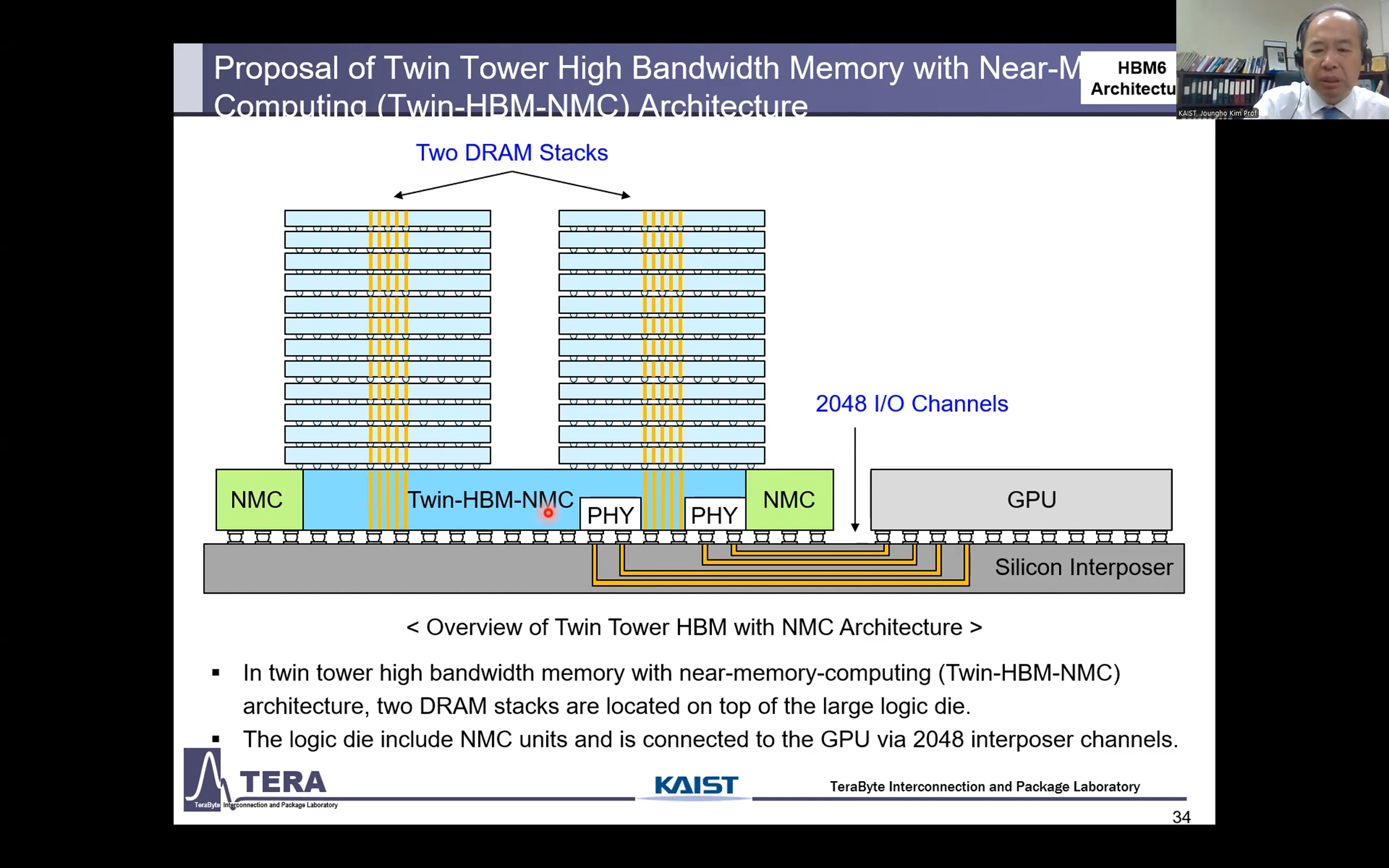 hbm6 architecture twin tower hbm with nmc