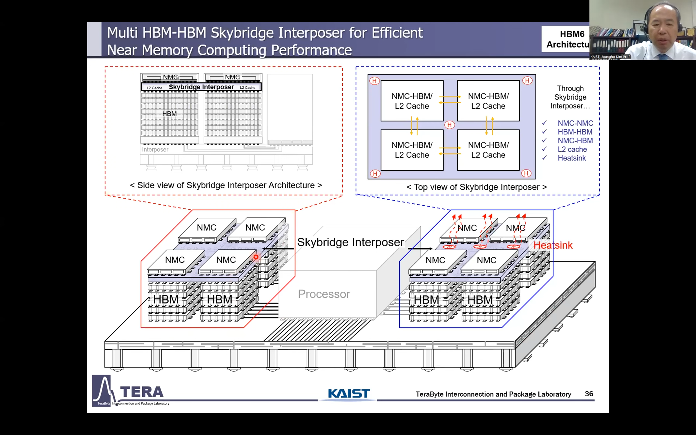 hbm6 multi hbm hbm skybridge interposer for efficient