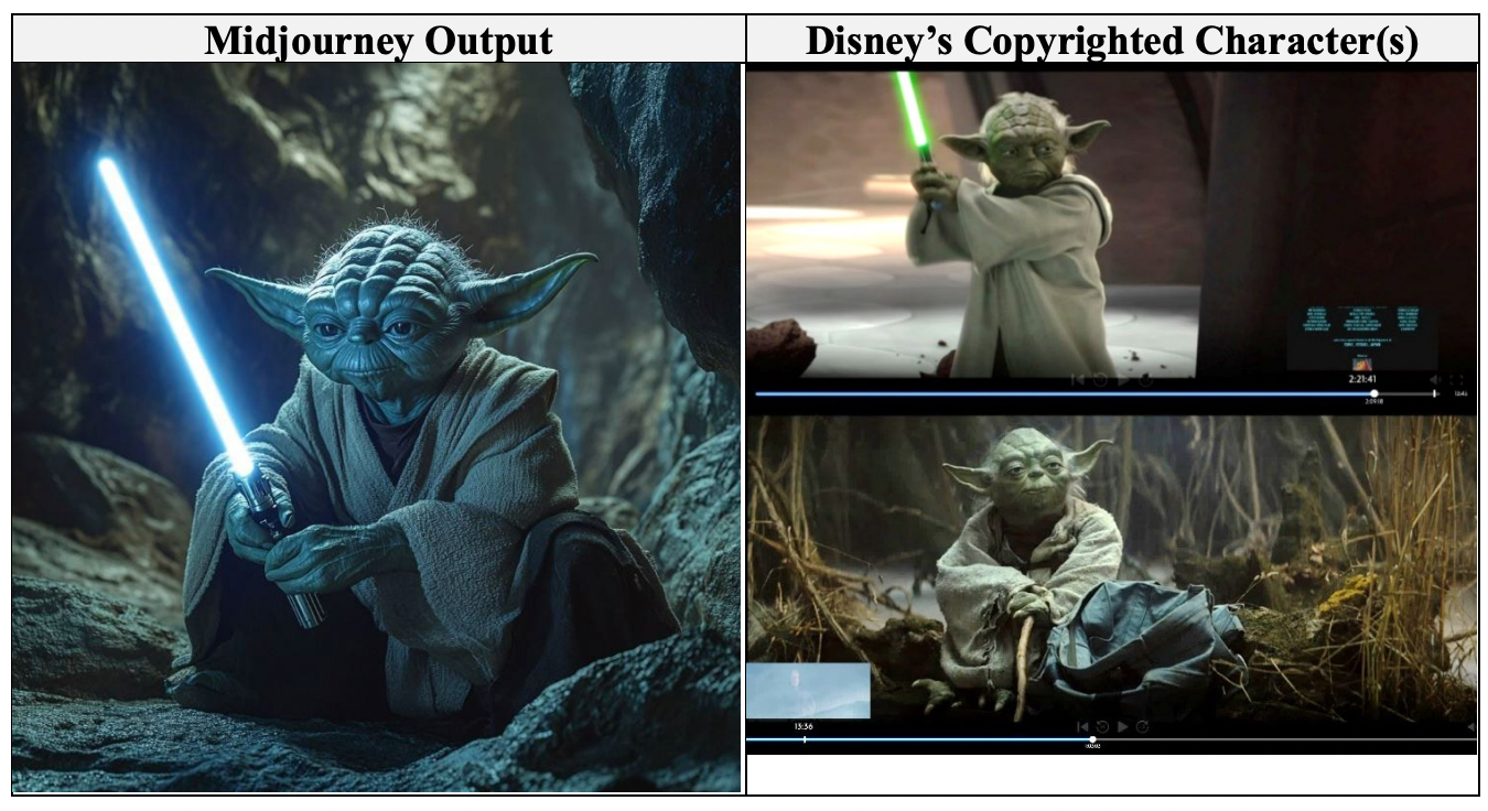 midjourney output