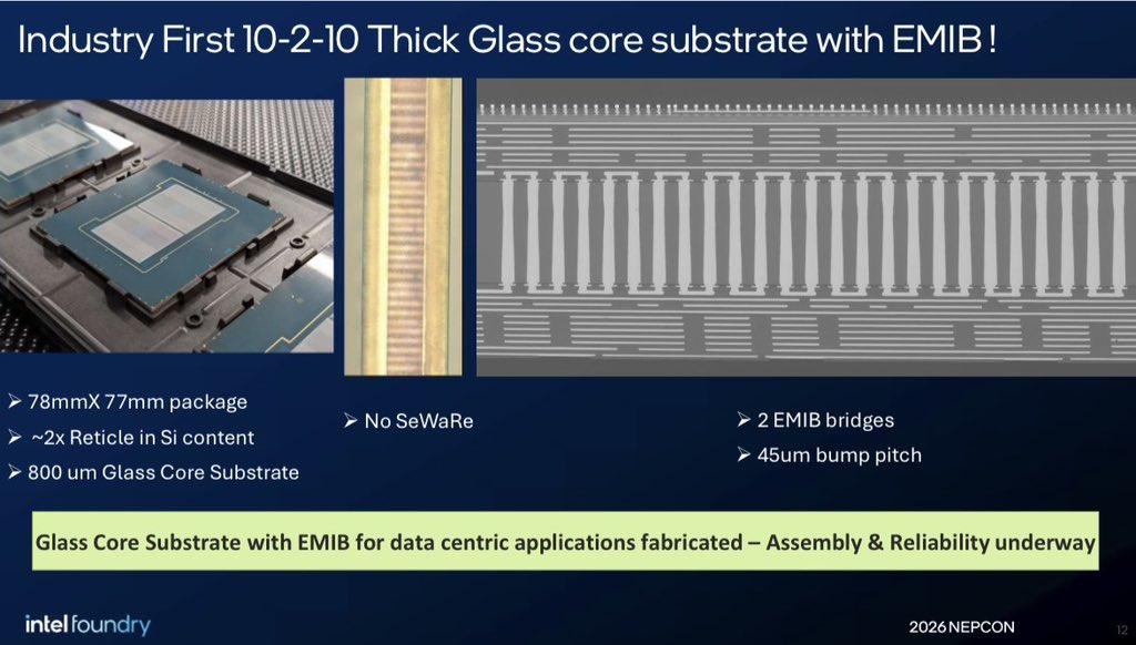 AI半導体は「ガラス」へ移行する：Intel、ネプコン ジャパン 2026で「ガラス基板＋EMIB」を披露 | XenoSpectrum